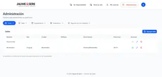 Administración de Sedes