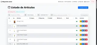 Artículos