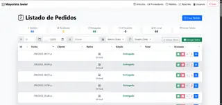 Pedidos